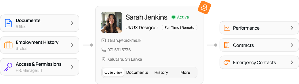Employee profiles and records screens